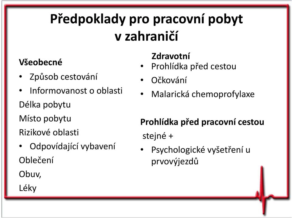 vybavení Oblečení Obuv, Léky Zdravotní Prohlídka před cestou Očkování Malarická