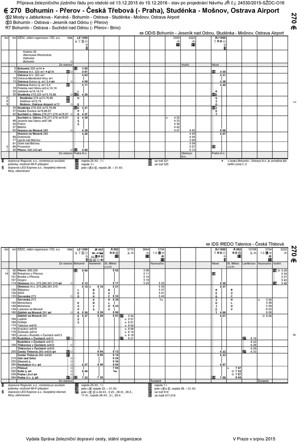 Warszawa Wschodnia Katowice Bohumín ODIS Bohumín - Jeseník nad Odrou, Studénka - Mošnov, Ostrava Airport Vsetín Návsí 3300 3222 RJ 1000 0 Bohumín 320 14 3 55 8 Ostrava 323 1 7/4 4 01 4 30 Ostrava 323