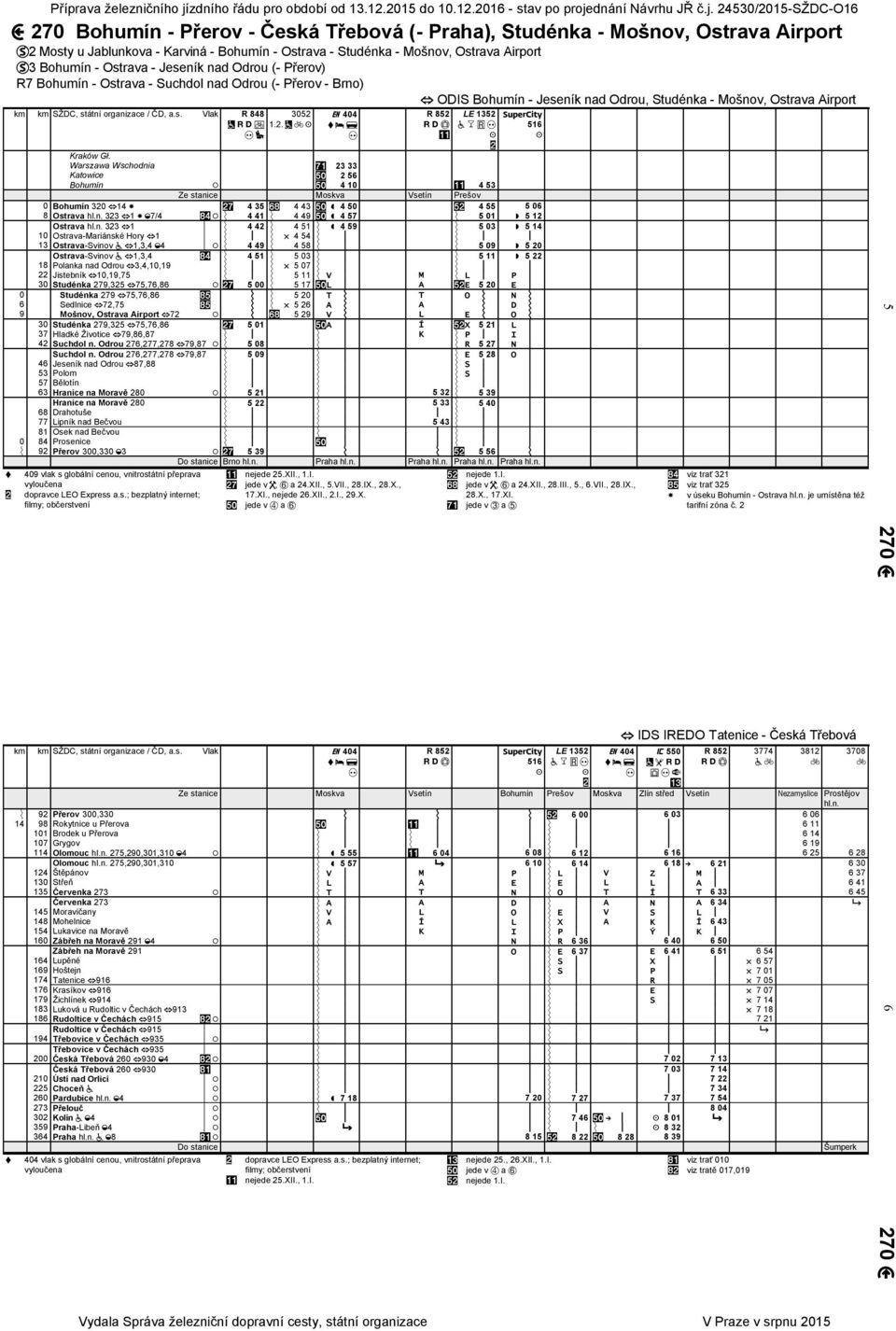 Warszawa Wschodnia 23 33 Katowice 2 56 Bohumín 4 10 4 53 Moskva Vsetín Prešov 0 Bohumín 320 14 4 35 4 43 4 50 4 55 5 06 8 Ostrava 323 1 7/4 4 41 4 49 4 57 5 01 5 12 Ostrava 323 1 4 42 4 51 4 59 5 03