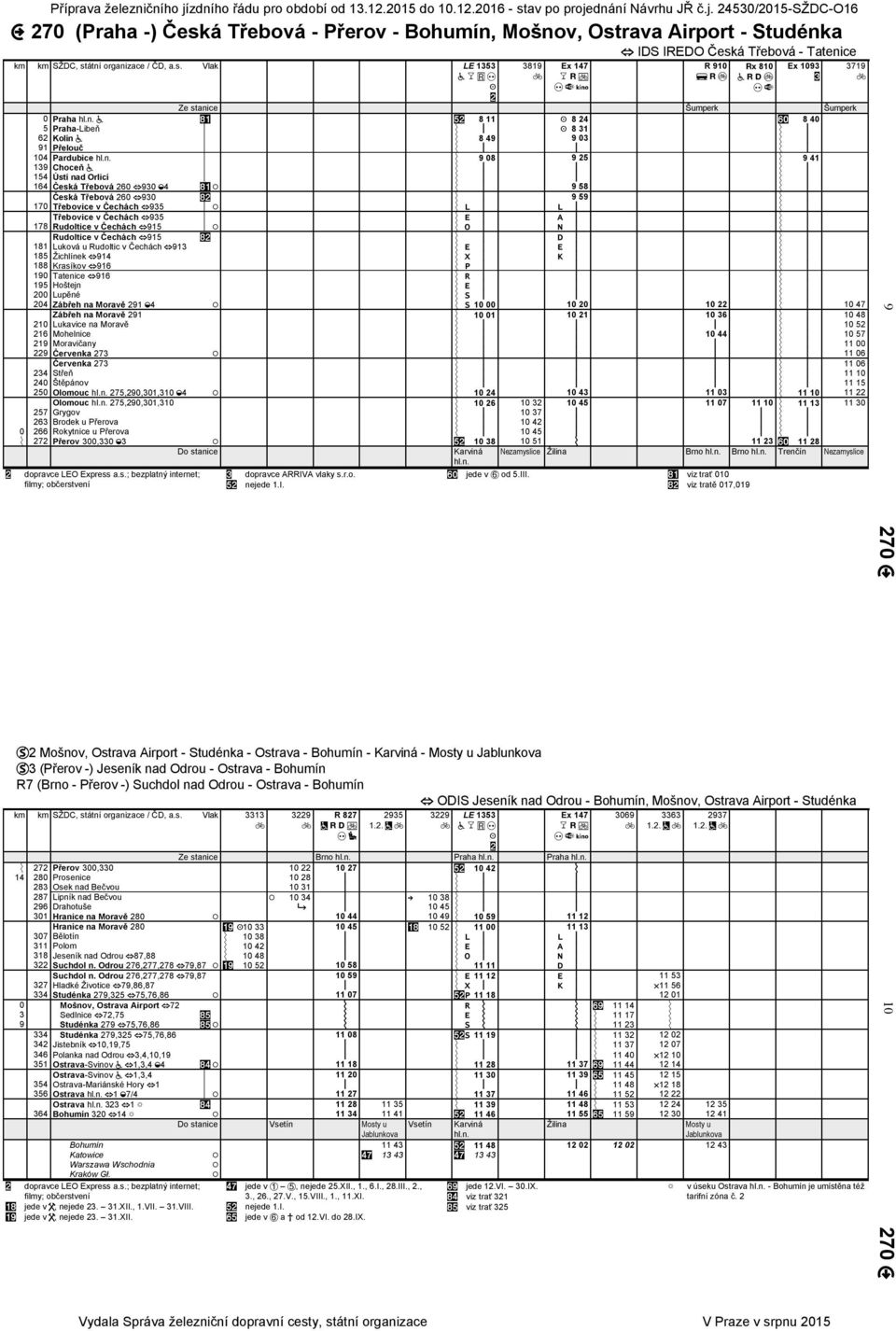 nad Orlicí 164 Česká Třebová 260 930 4 9 58 Česká Třebová 260 930 9 59 170 Třebovice v Čechách 935 L L Třebovice v Čechách 935 E A 178 Rudoltice v Čechách 915 O N Rudoltice v Čechách 915 D 181 Luková