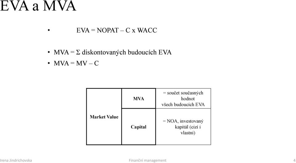 současných hodnot všech budoucích EVA = NOA, investovaný