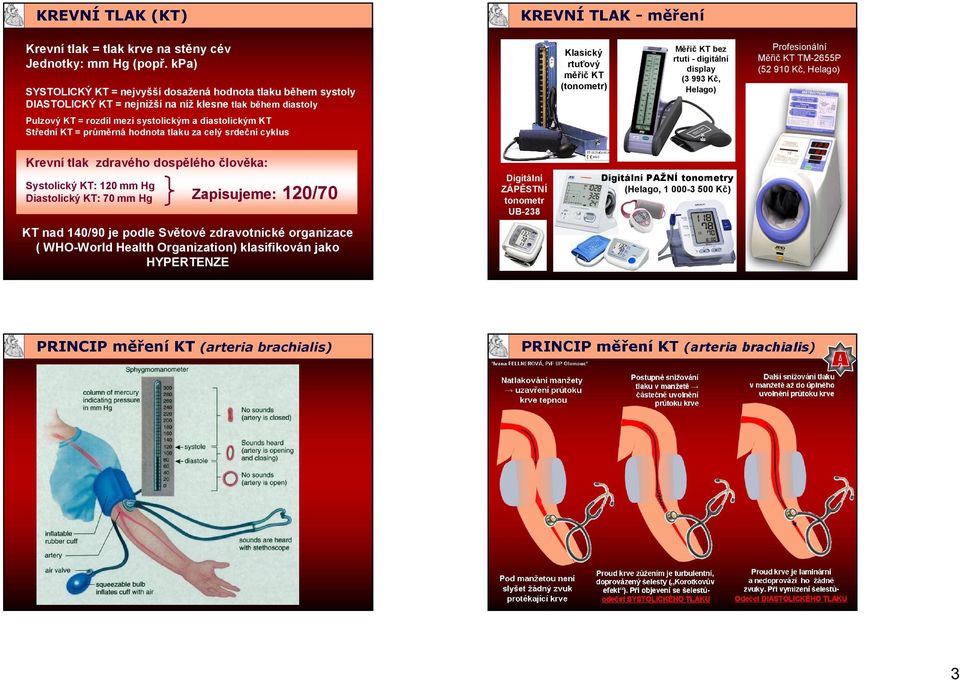 display (3 993 Kč, Helago) Profesionální Měřič KT TM-2655P (52 910 Kč, Helago) Pulzový KT = rozdíl mezi systolickým a diastolickým KT Střední KT = průměrná hodnota tlaku za celý srdeční cyklus Krevní