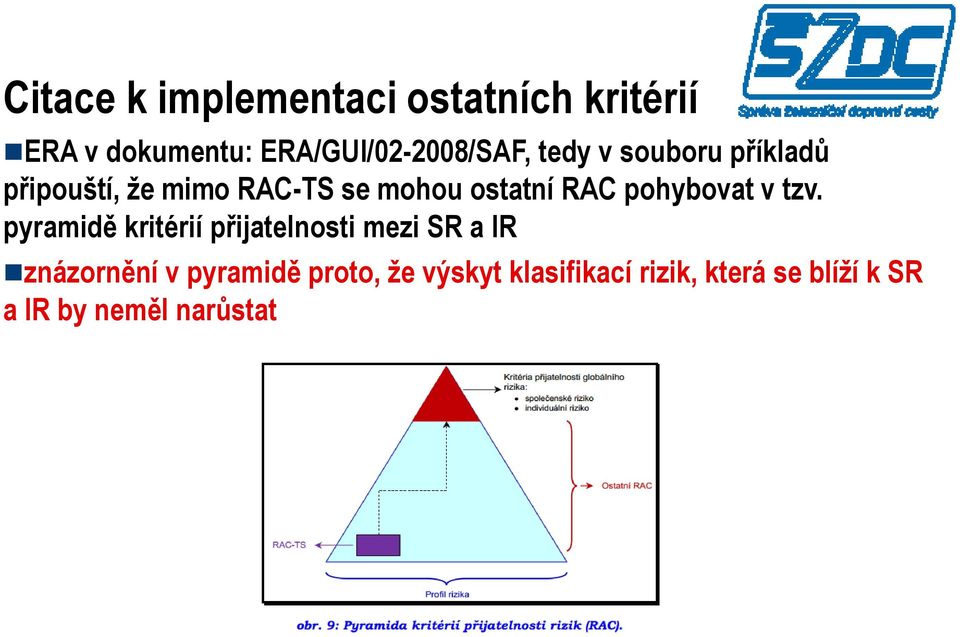 mohou ostatní RAC pohybovat v tzv.