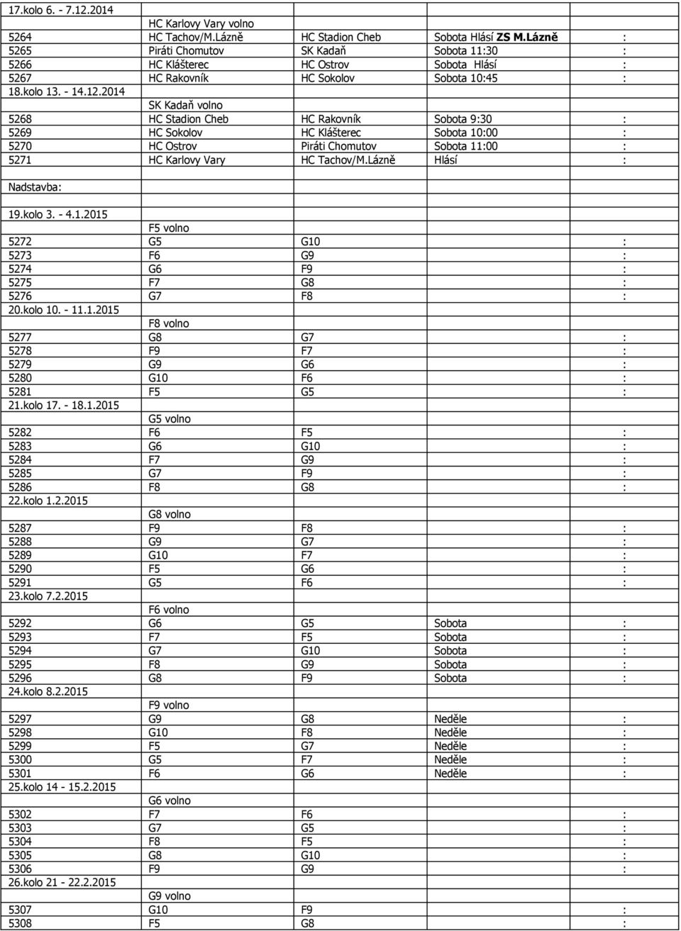 2014 SK Kadaň volno 5268 HC Stadion Cheb HC Rakovník Sobota 9:30 : 5269 HC Sokolov HC Klášterec Sobota 10:00 : 5270 HC Ostrov Piráti Chomutov Sobota 11:00 : 5271 HC Karlovy Vary HC Tachov/M.