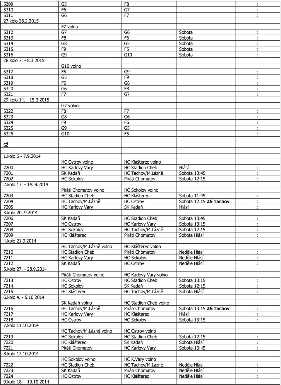 Lázně Sobota 13:45 : 7202 HC Sokolov Piráti Chomutov Sobota 12:15 : 2.kolo 13. - 14. 9.2014 Piráti Chomutov volno 7203 HC Stadion Cheb HC Klášterec Sobota 11:45 : 7204 HC Tachov/M.