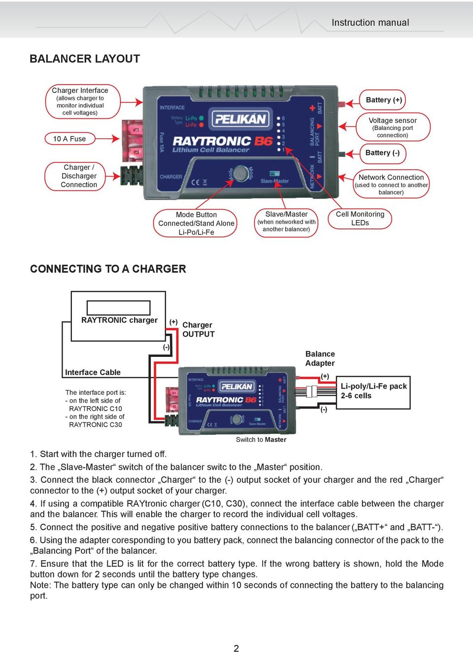 CONNECTING TO A CHARGER RAYTRONIC charger Charger OUTPUT Interface Cable The interface port is: - on the left side of RAYTRONIC C10 - on the right side of RAYTRONIC C30 Balance Adapter Li-poly/Li-Fe