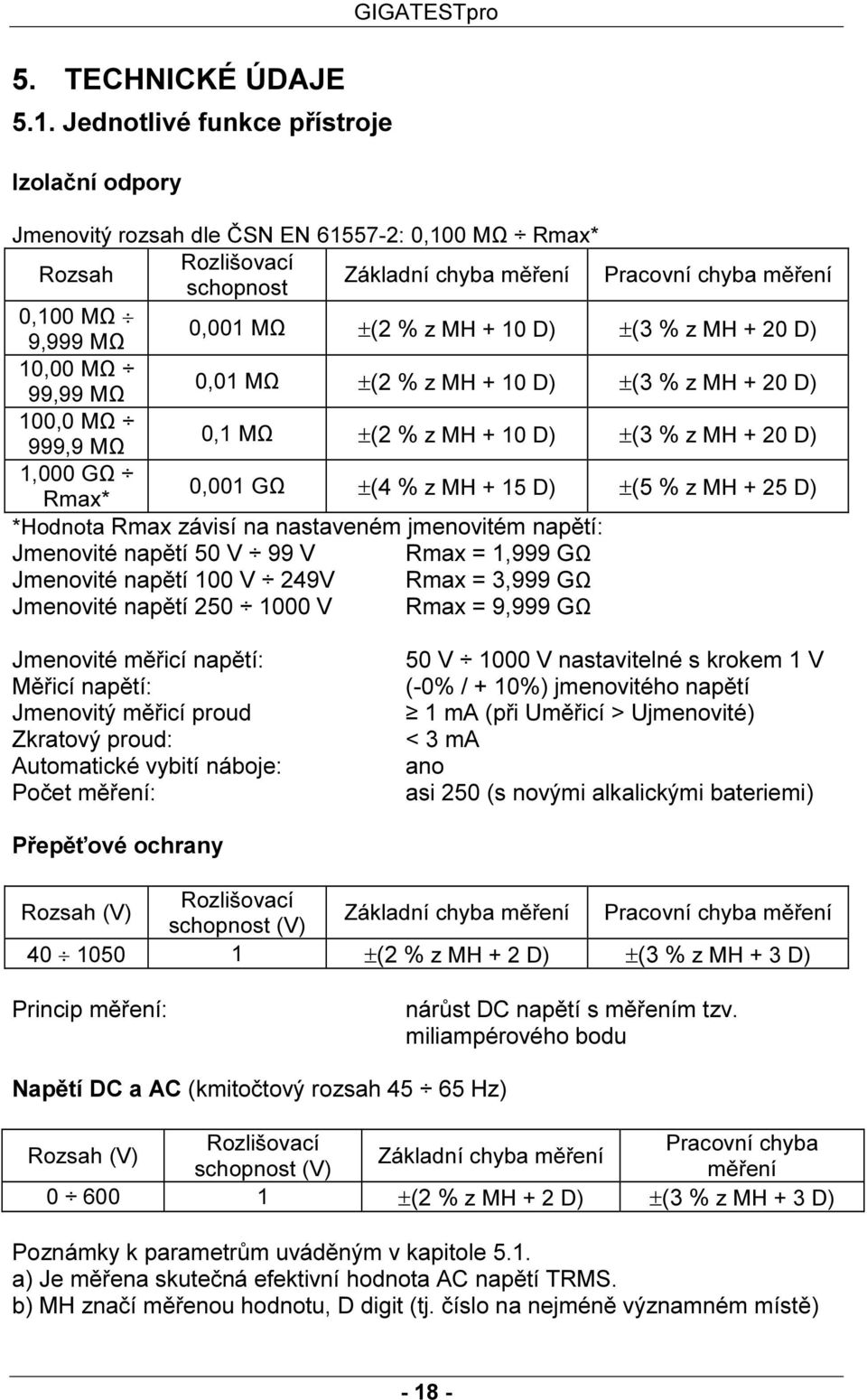 0,001 MΩ ±(2 % z MH + 10 D) ±(3 % z MH + 20 D) 10,00 MΩ 99,99 MΩ 0,01 MΩ ±(2 % z MH + 10 D) ±(3 % z MH + 20 D) 100,0 MΩ 999,9 MΩ 0,1 MΩ ±(2 % z MH + 10 D) ±(3 % z MH + 20 D) 1,000 GΩ Rmax* 0,001 GΩ