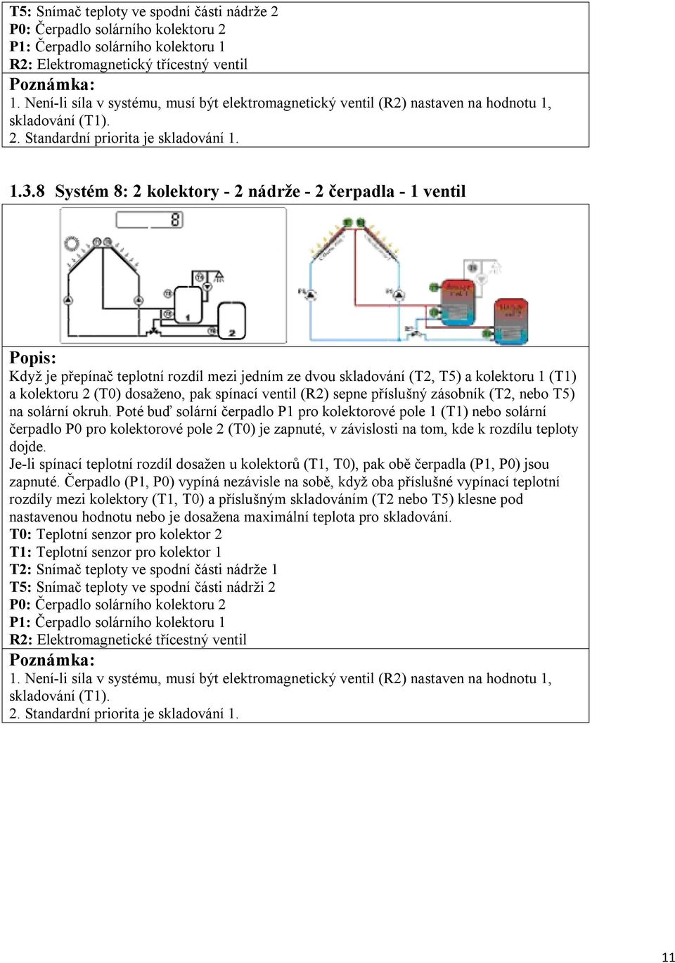 8 Systém 8: 2 kolektory - 2 nádrže - 2 čerpadla - 1 ventil Popis: Když je přepínač teplotní rozdíl mezi jedním ze dvou skladování (T2, T5) a kolektoru 1 (T1) a kolektoru 2 (T0) dosaženo, pak spínací