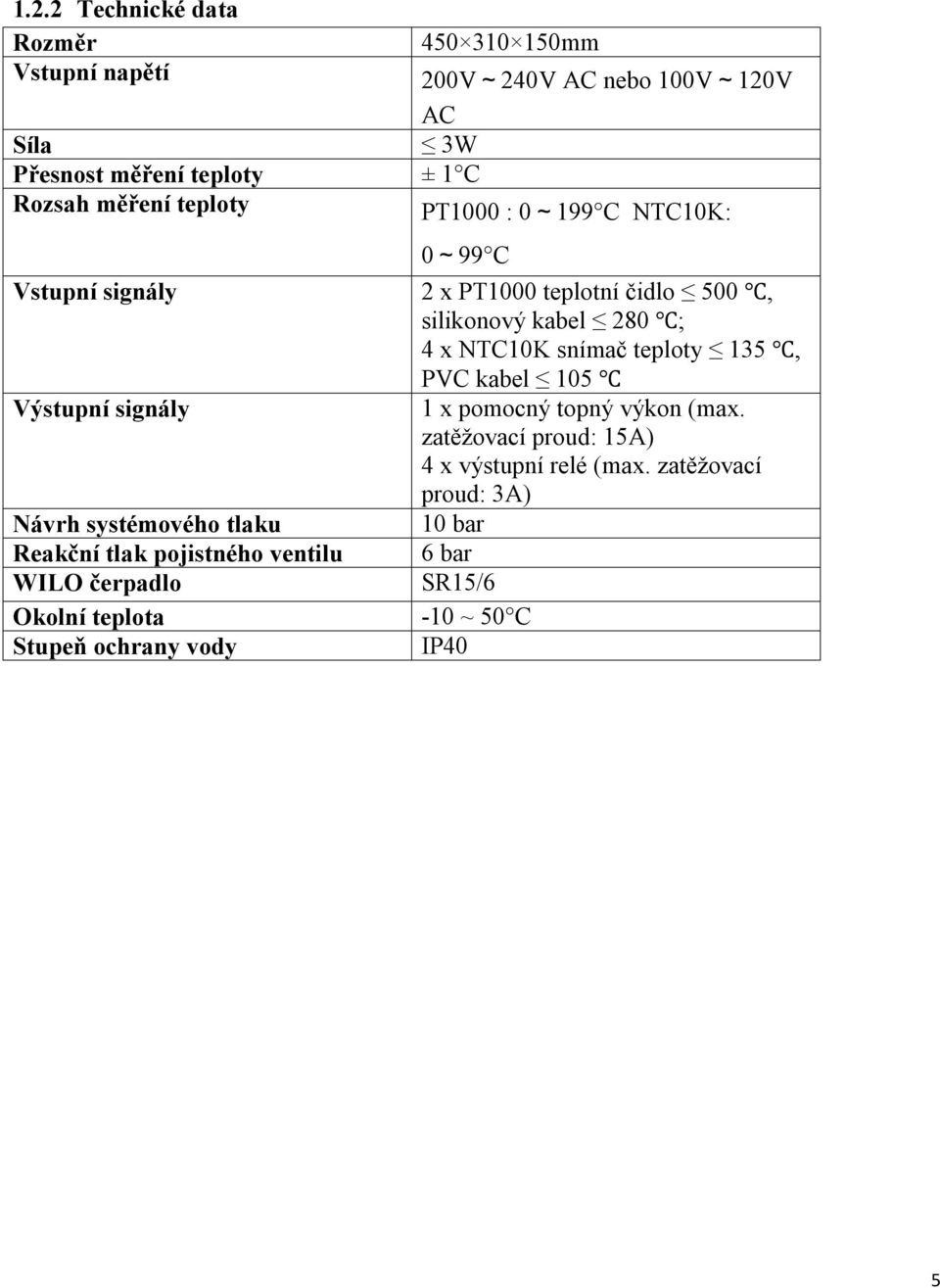 teploty 135, PVC kabel 105 Výstupní signály 1 x pomocný topný výkon (max. zatěžovací proud: 15A) 4 x výstupní relé (max.