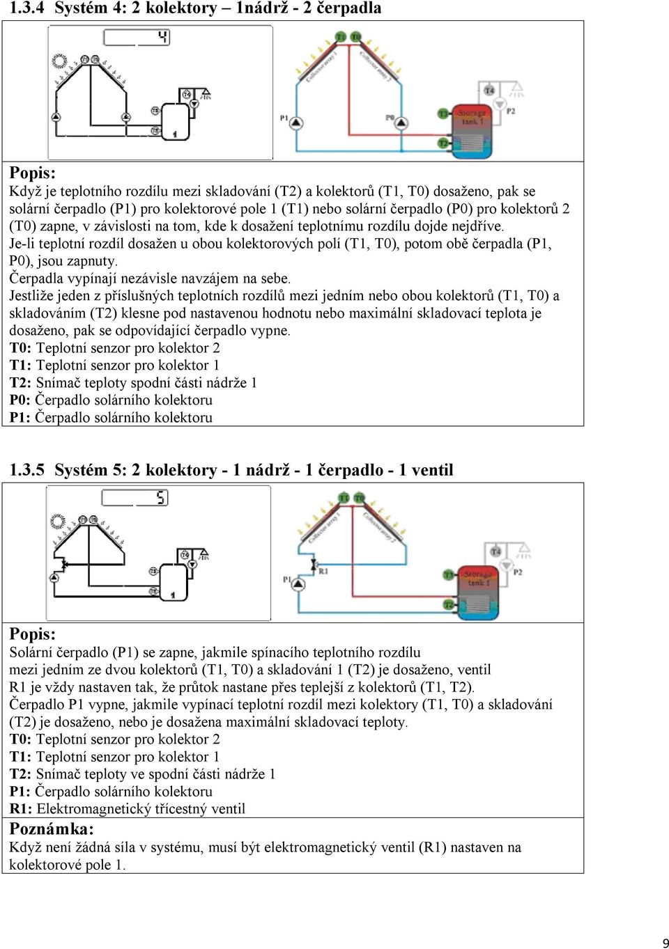 Je-li teplotní rozdíl dosažen u obou kolektorových polí (T1, T0), potom obě čerpadla (P1, P0), jsou zapnuty. Čerpadla vypínají nezávisle navzájem na sebe.