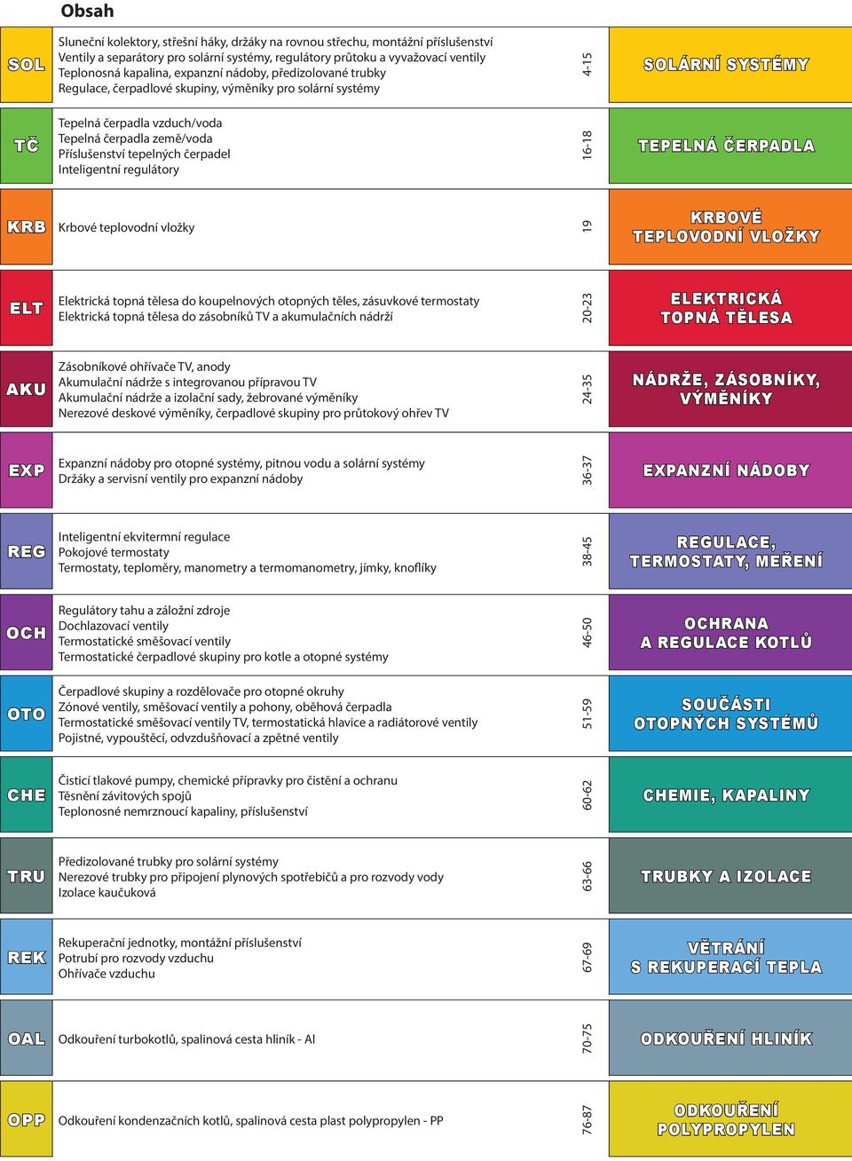 regulátory 16-18 NÁ D B rbové teplovodní vložky 19 BVÉ VDNÍ VŽY lektrická topná tělesa do koupelnových otopných těles, zásuvkové termostaty lektrická topná tělesa do zásobníků V a akumulačních nádrží