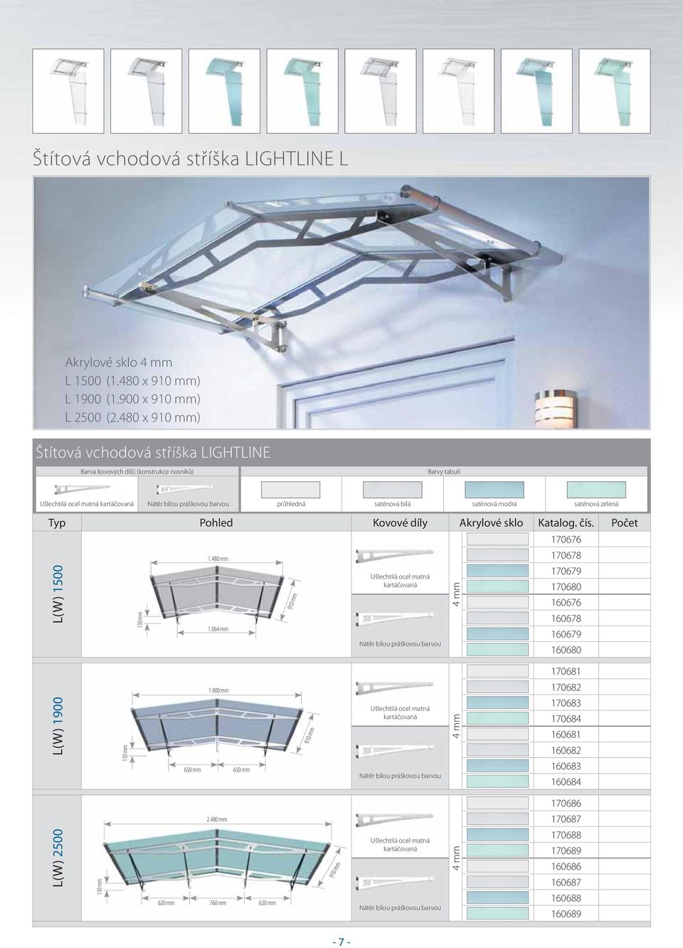 Pohled Kovové díly Akrylové sklo Katalog. čís. Počet 170676 L(W) 1500 130 mm 1.480 mm 1.