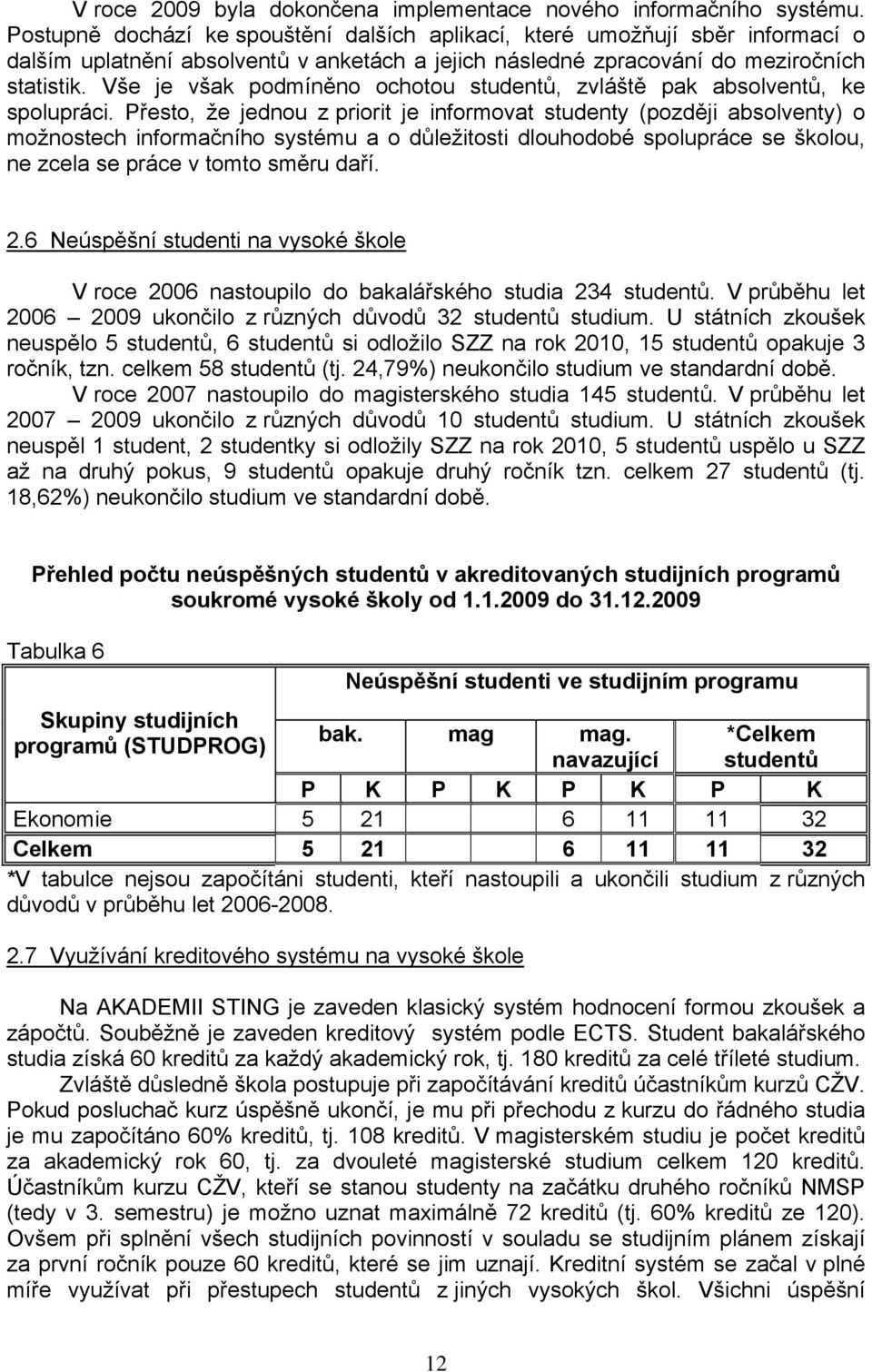 Vše je však podmíněno ochotou studentů, zvláště pak absolventů, ke spolupráci.
