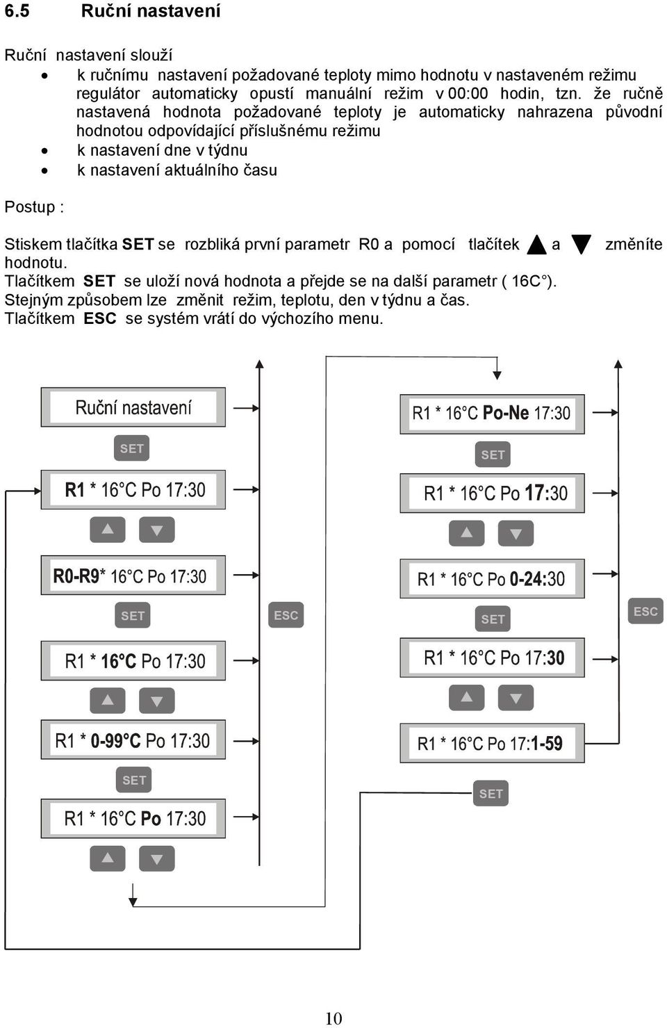 že ručně nastavená hodnota požadované teploty je automaticky nahrazena původní hodnotou odpovídající příslušnému režimu k nastavení dne v týdnu k nastavení