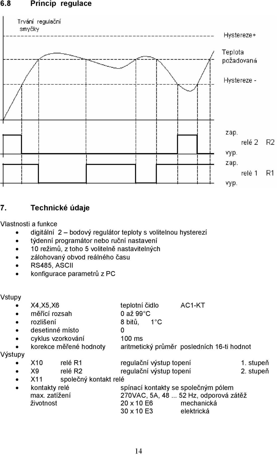 zálohovaný obvod reálného času RS485, ASCII konfigurace parametrů z PC Vstupy X4,X5,X6 teplotní čidlo AC1-KT měřící rozsah 0 až 99 C rozlišení 8 bitů, 1 C desetinné místo 0 cyklus