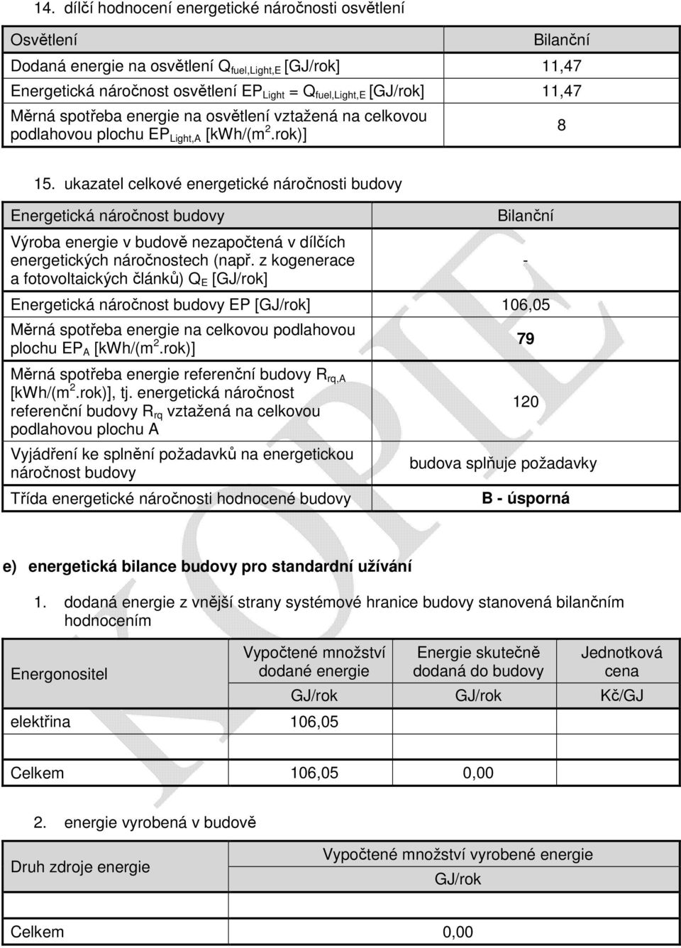 ukazatel celkové energetické náročnosti budovy Energetická náročnost budovy Výroba energie v budově nezapočtená v dílčích energetických náročnostech (např.