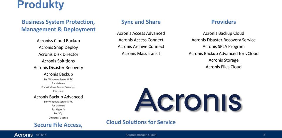 SQL Universal License Secure File Access, Sync and Share Acronis Access Advanced Acronis Access Connect Acronis Archive Connect Acronis MassTransit Cloud Solu)ons for