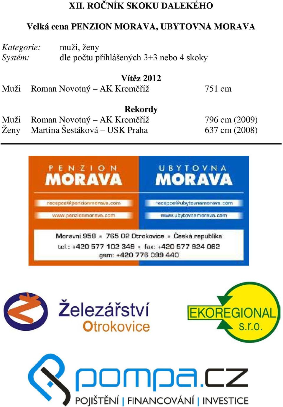 Vítěz 2012 Muži Roman Novotný AK Kroměříž 751 cm Rekordy Muži Roman