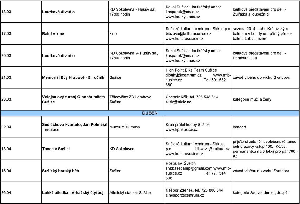 cz loutkové představení pro děti - Pohádka lesa 21.03. Memoriál Evy Hrabové - 5. ročník High Point Bike Team dlouhyj@centrum.cz www.mtbsusice.cz Tel. 601 582 680 závod v běhu do vrchu Svatobor. 28.03. Volejbalový turnaj O pohár města Tělocvičny ZŠ Lerchova Čestmír Kříž, tel.