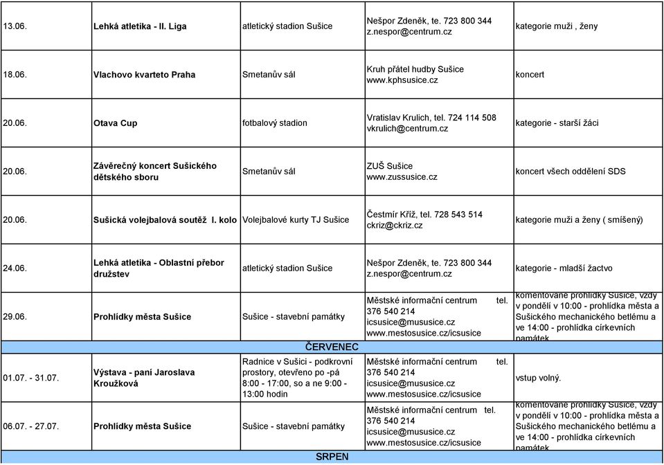 zussusice.cz koncert všech oddělení SDS 20.06. Sušická volejbalová soutěž I. kolo Volejbalové kurty TJ Čestmír Kříž, tel. 728 543 514 ckriz@ckriz.cz kategorie muži a ženy ( smíšený) 24.06. Lehká atletika - Oblastní přebor družstev atletický stadion Nešpor Zdeněk, te.
