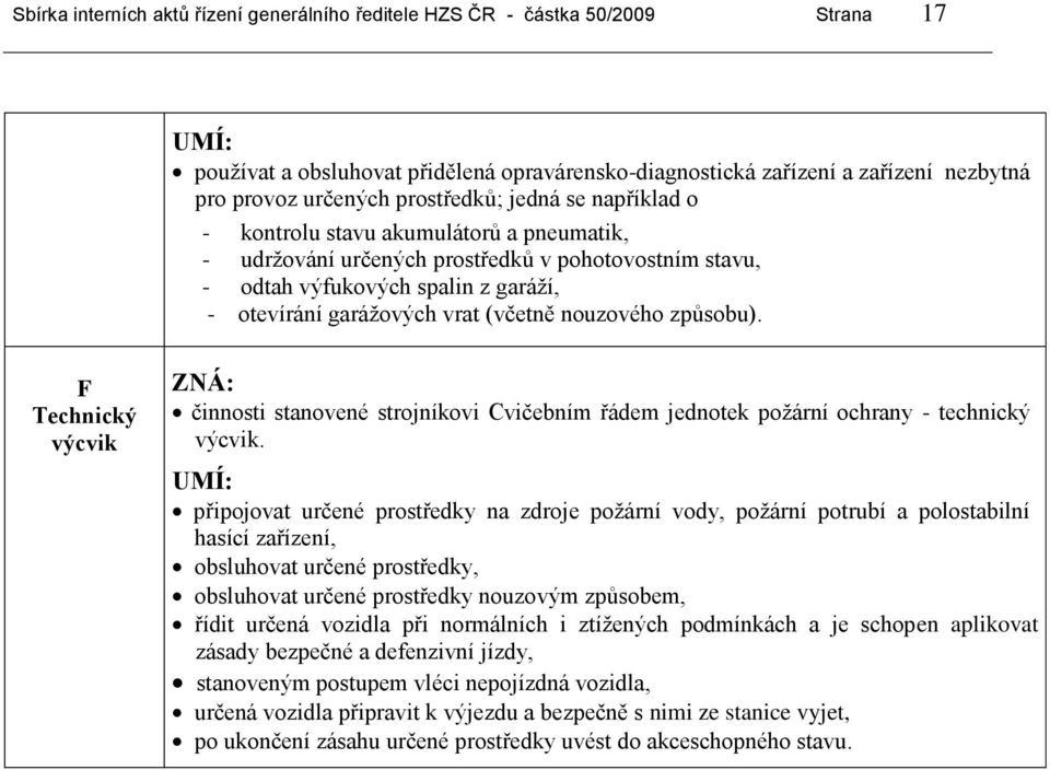 (včetně nouzového způsobu). F Technický výcvik činnosti stanovené strojníkovi Cvičebním řádem jednotek požární ochrany - technický výcvik.