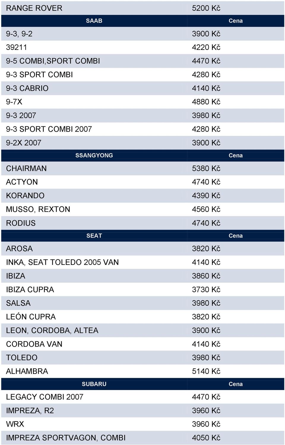 SSANGYONG SEAT INKA, SEAT TOLEDO 2005 VAN IBIZA IBIZA CUPRA SALSA LEÓN CUPRA LEON, CORDOBA, ALTEA CORDOBA VAN TOLEDO