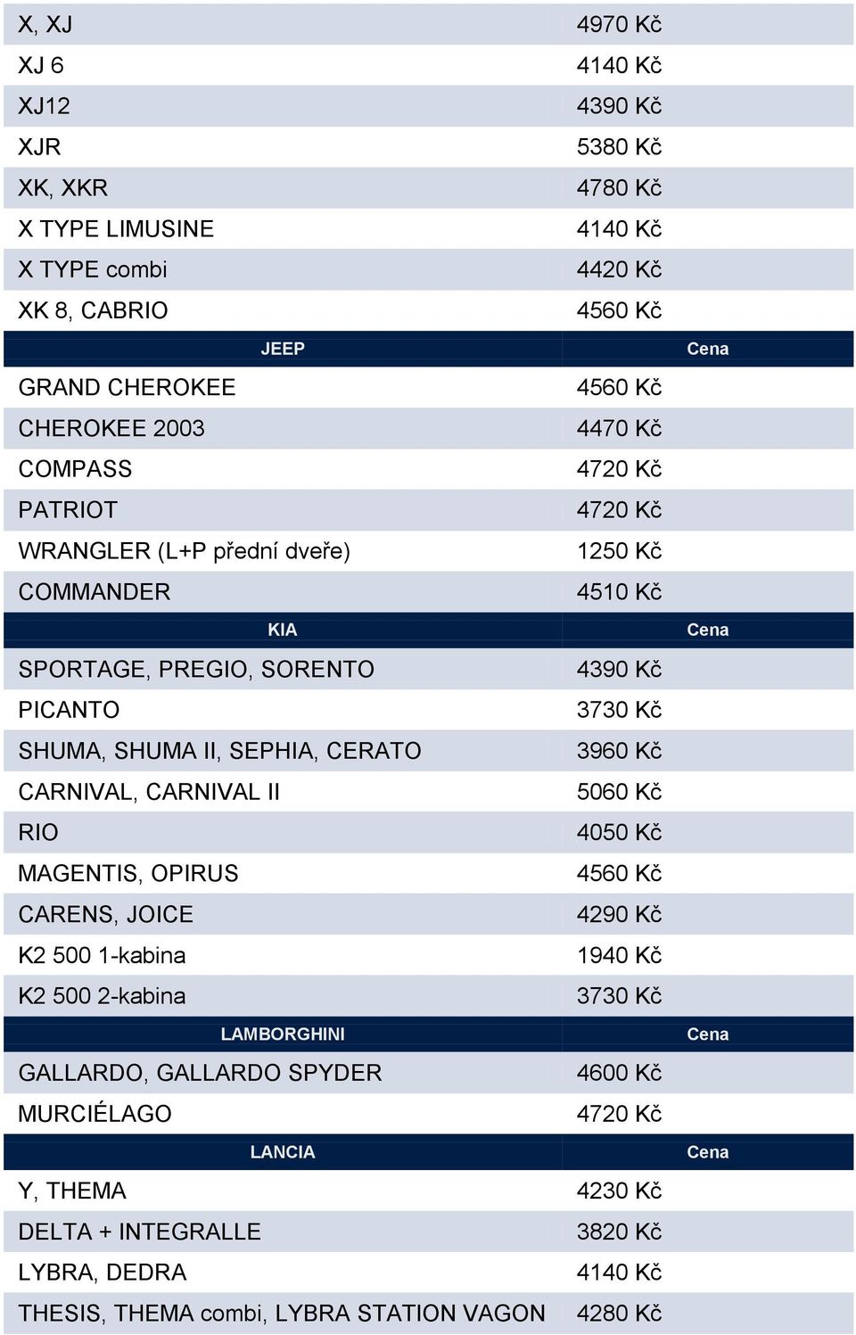 MAGENTIS, OPIRUS CARENS, JOICE K2 500 1-kabina K2 500 2-kabina LAMBORGHINI GALLARDO, GALLARDO SPYDER MURCIÉLAGO 4470 Kč 4720 Kč 4720 Kč 1250