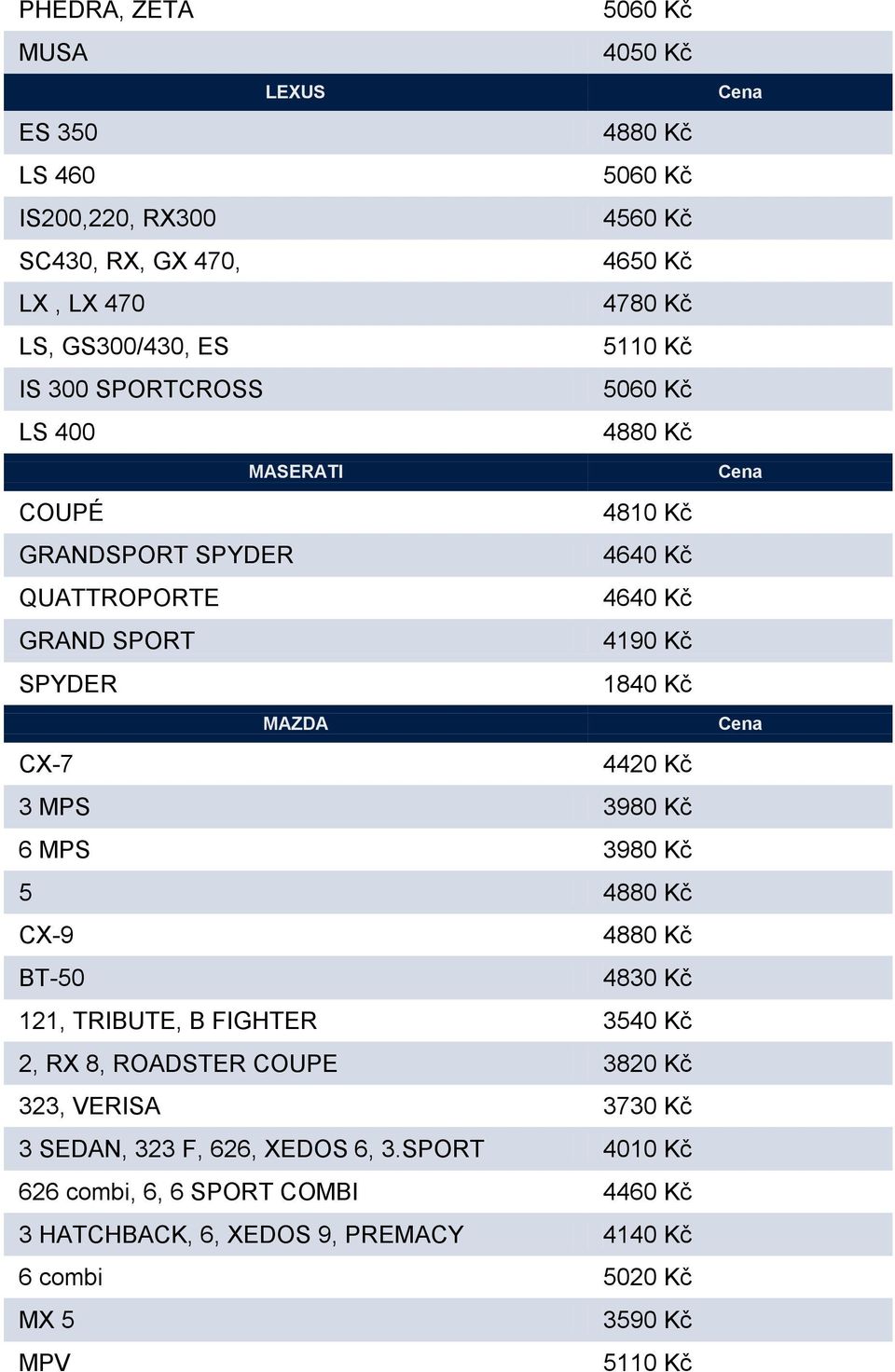 CX-7 4420 Kč 3 MPS 6 MPS 5 4880 Kč CX-9 4880 Kč BT-50 4830 Kč 121, TRIBUTE, B FIGHTER 3540 Kč 2, RX 8, ROADSTER COUPE 323, VERISA 3 SEDAN,