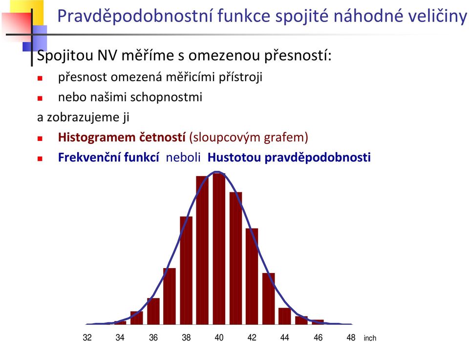 schopnostmi zorzujeme ji Histogrmem četností (sloupcovým grfem)