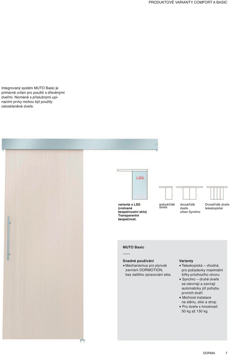jednokřídlé dveře dvoukřídlé dveře s/bez Synchro Dvoukřídlé dveře teleskopické MUTO Basic Snadné používání Mechanismus pro plynulé zavírání DORMOTION, bez dalšího