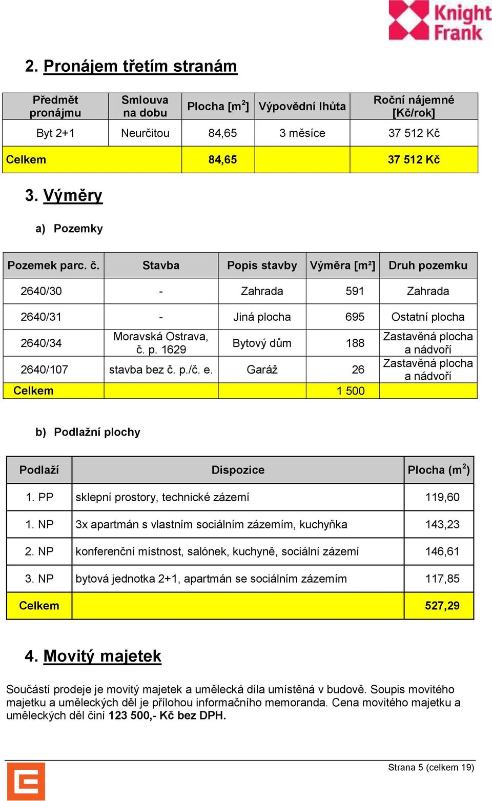 p./č. e. Garáž 26 Celkem 1 500 Zastavěná plocha a nádvoří Zastavěná plocha a nádvoří b) Podlažní plochy Podlaží Dispozice Plocha (m 2 ) 1. PP sklepní prostory, technické zázemí 119,60 1.