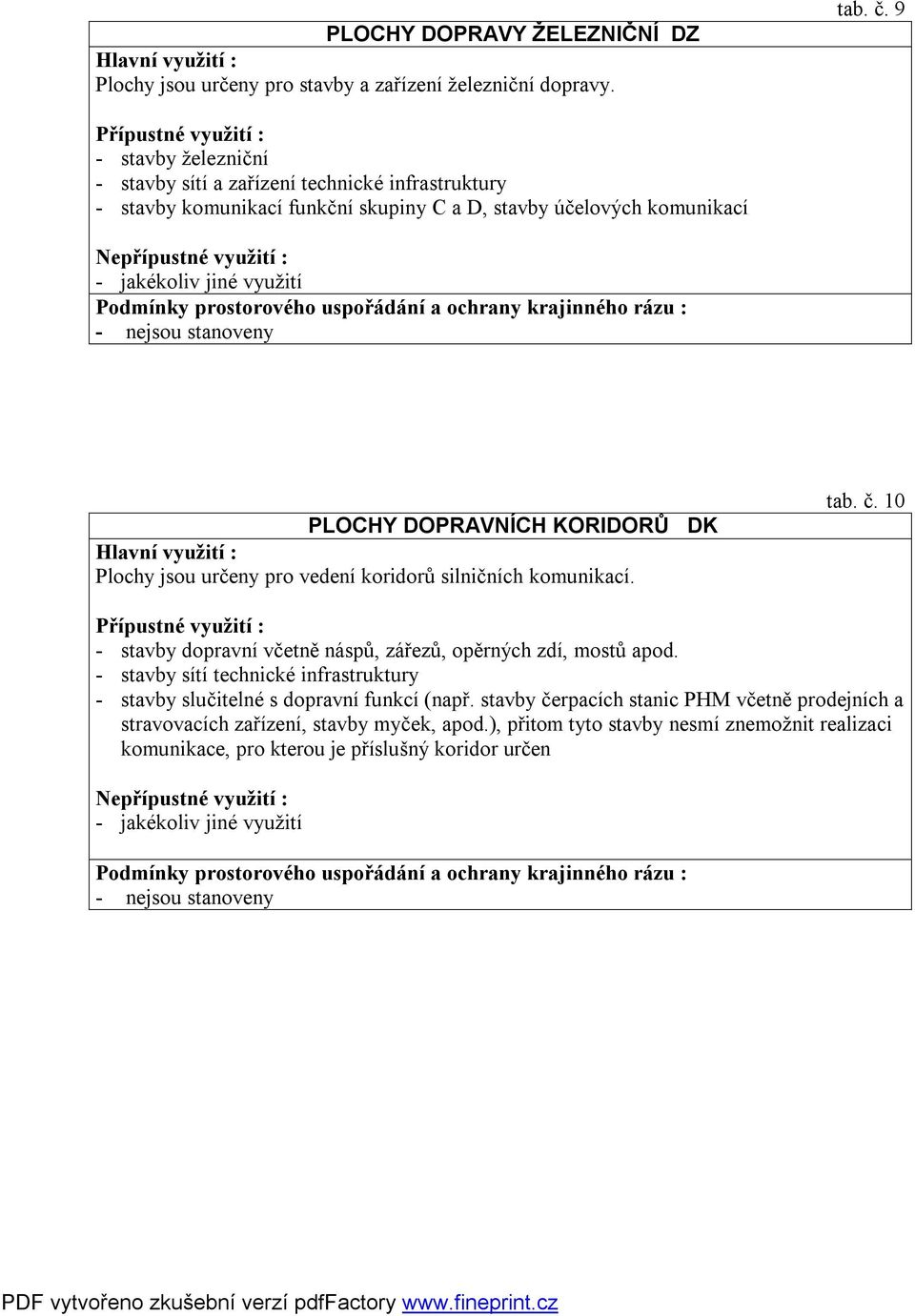 PLOCHY DOPRAVNÍCH KORIDORŮ DK Plochy jsou určeny pro vedení koridorů silničních komunikací. tab. č. 10 - stavby dopravní včetně náspů, zářezů, opěrných zdí, mostů apod.