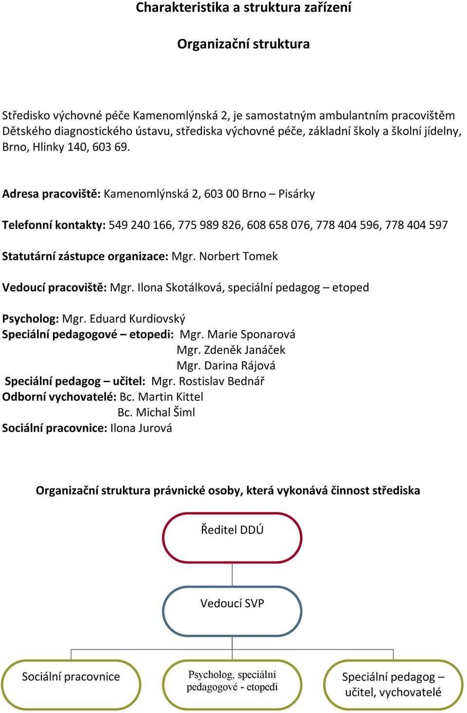 Adresa pracoviště: Kamenomlýnská 2, 603 00 Brno Pisárky Telefonní kontakty: 549 240 166, 775 989 826, 608 658 076, 778 404 596, 778 404 597 Statutární zástupce organizace: Mgr.