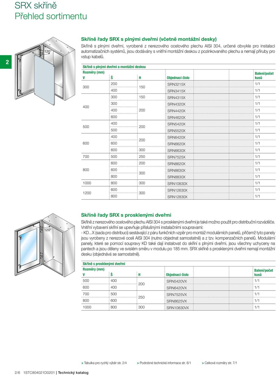 Skříně s plnými dveřmi a montážní deskou Rozměry (mm) V Š H Objednací kusů 300 200 SRN3215X 1/1 150 400 SRN3415X 1/1 400 500 600 300 150 SRN4315X 1/1 300 SRN4320X 1/1 400 200 SRN4420X 1/1 600