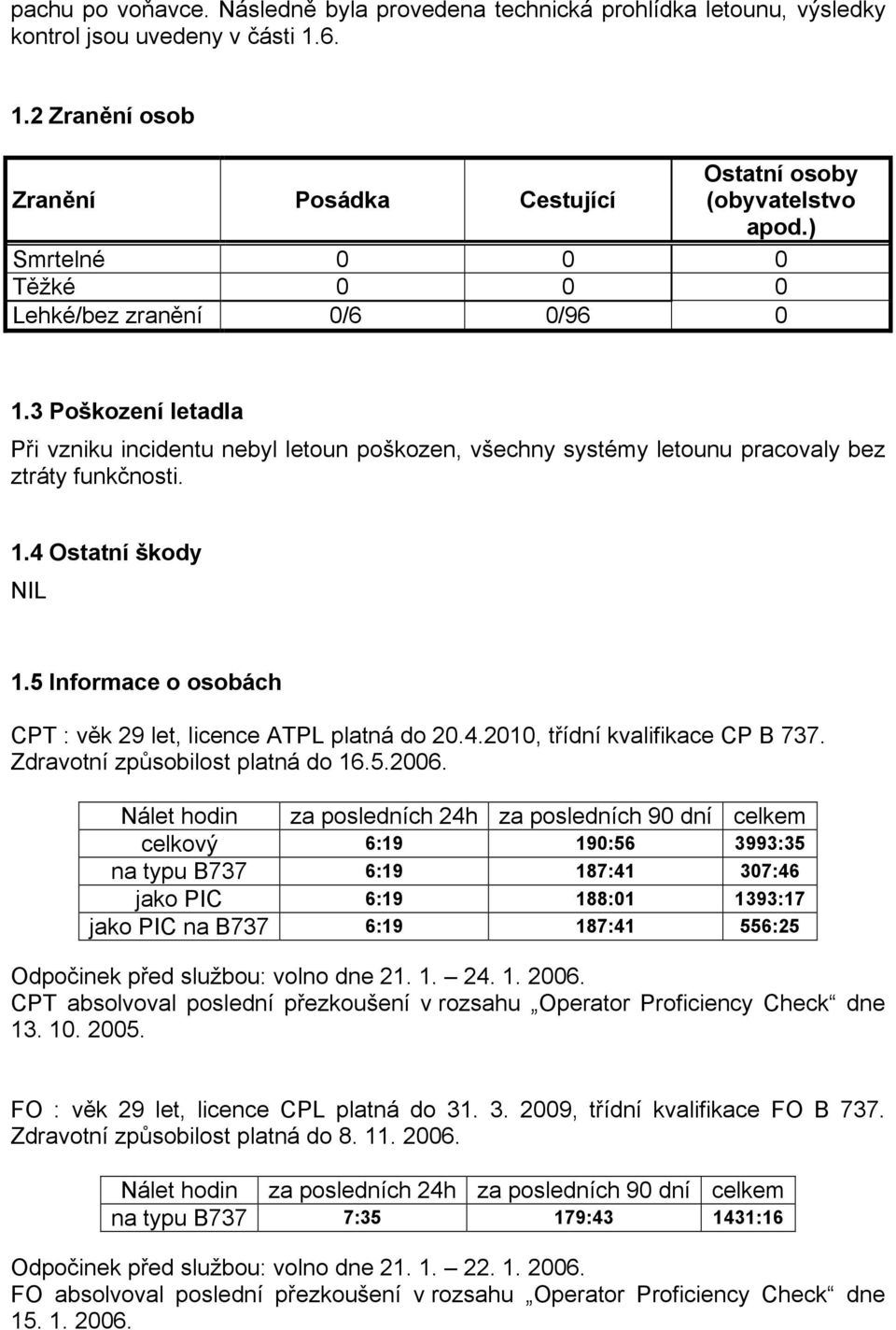 5 Informace o osobách CPT : věk 29 let, licence ATPL platná do 20.4.2010, třídní kvalifikace CP B 737. Zdravotní způsobilost platná do 16.5.2006.