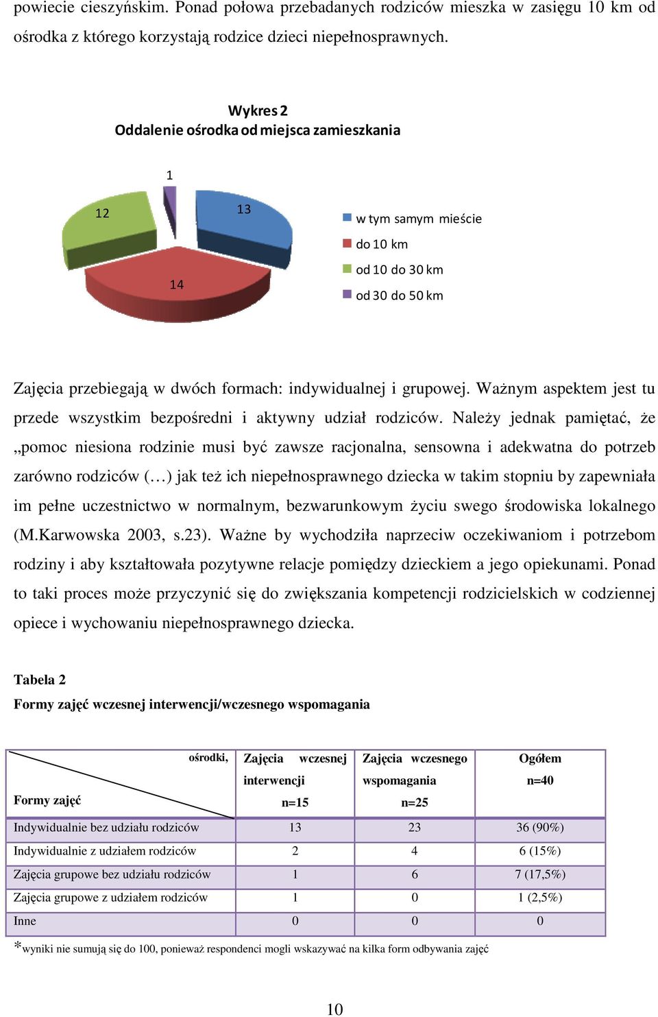 Ważnym aspektem jest tu przede wszystkim bezpośredni i aktywny udział rodziców.
