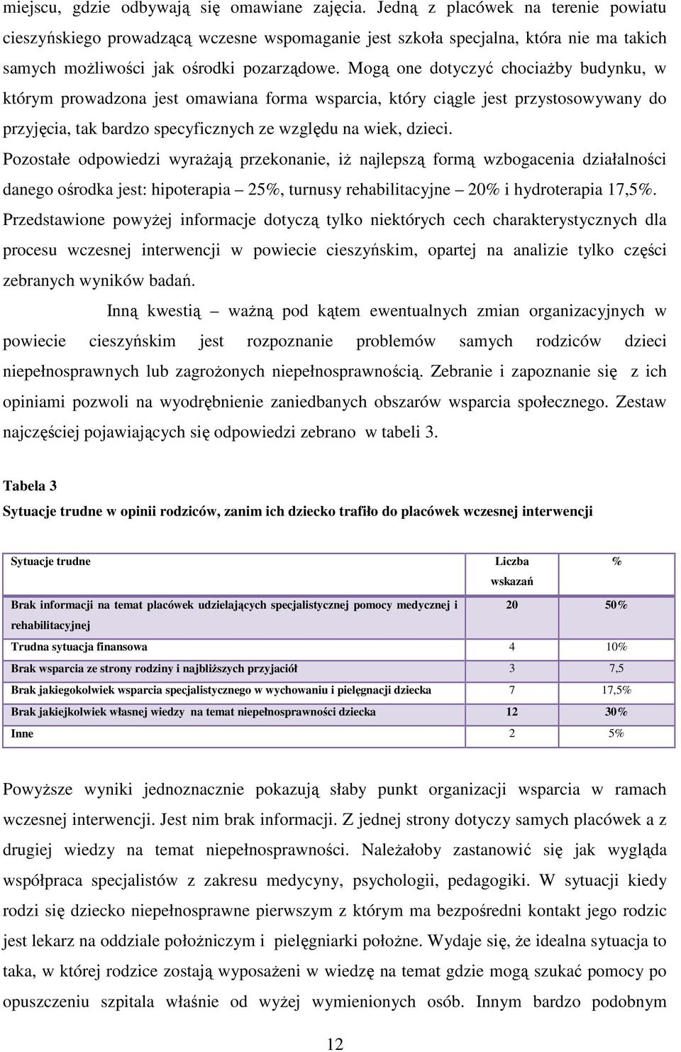 Mogą one dotyczyć chociażby budynku, w którym prowadzona jest omawiana forma wsparcia, który ciągle jest przystosowywany do przyjęcia, tak bardzo specyficznych ze względu na wiek, dzieci.