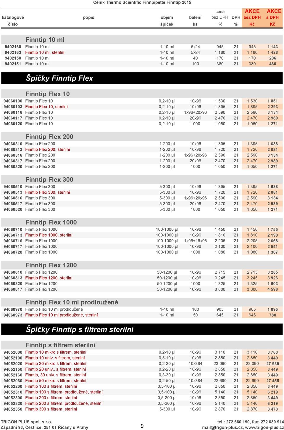 94060116 Finntip Flex 10 0,2-10 µl 1x96+20x96 2 590 21 2 590 3 134 94060117 Finntip Flex 10 0,2-10 µl 20x96 2 470 21 2 470 2 989 94060120 Finntip Flex 10 0,2-10 µl 1000 1 050 21 1 050 1 271 Finntip