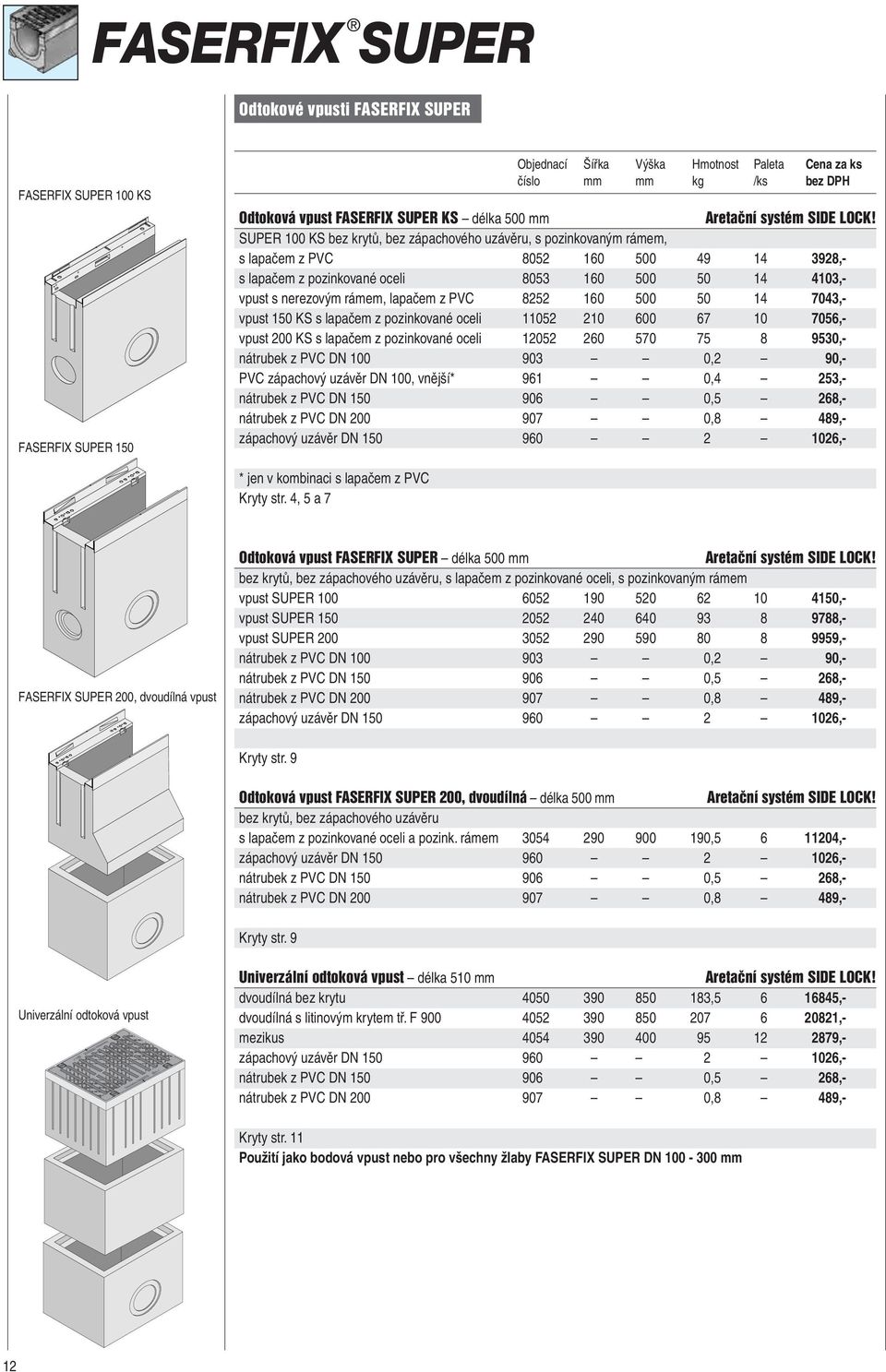 rámem, lapačem z PVC 8252 160 500 50 14 7043,- vpust 150 KS s lapačem z pozinkované oceli 11052 210 600 67 10 7056,- vpust 200 KS s lapačem z pozinkované oceli 12052 260 570 75 8 9530,- nátrubek z