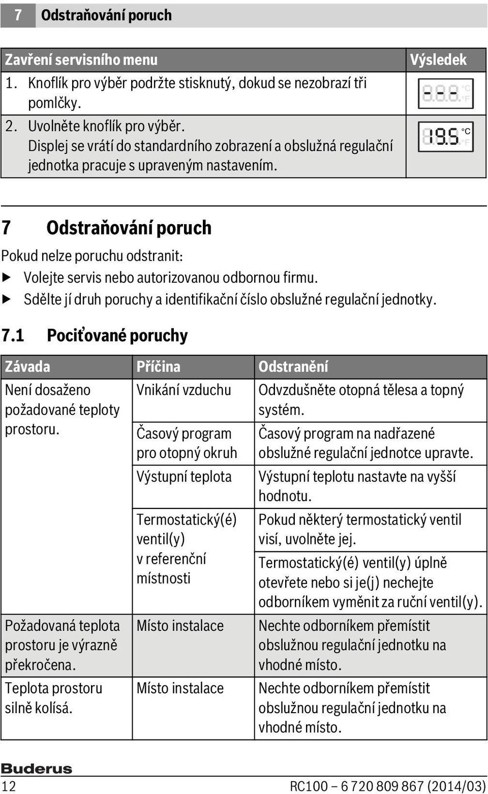 Výsledek 7 Odstraňování poruch Pokud nelze poruchu odstranit: Volejte servis nebo autorizovanou odbornou firmu. Sdělte jí druh poruchy a identifikační číslo obslužné regulační jednotky. 7.1 Pociťované poruchy Závada Příčina Odstranění Není dosaženo požadované teploty prostoru.