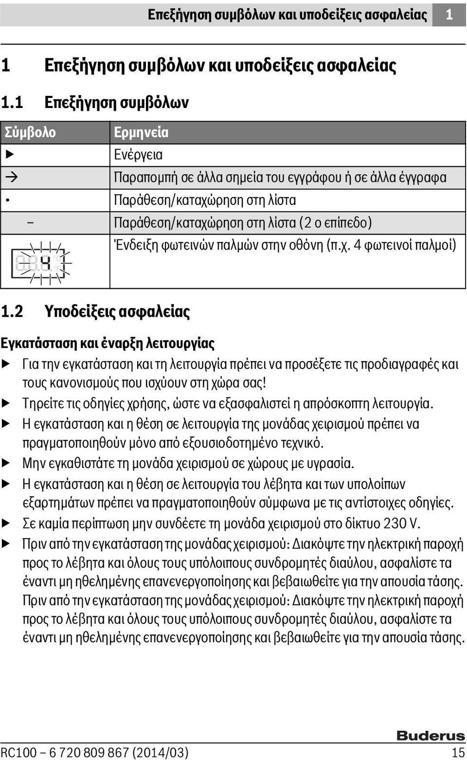 παλμών στην οθόνη (π.χ. 4 φωτεινοί παλμοί) 1.