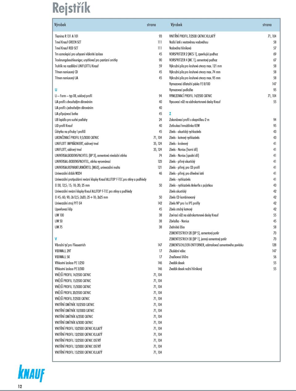 děrováním 40 UA připojovací botka 45 UB lepidlo pro suché podlahy 24 UD profil Knauf 40 Úchytka na příruby I profilů 45 UKONČOVACÍ PROFIL 9,5/3000 CATNIC 71, 104 UNIFLOTT IMPRÄGNIERT, sádrový tmel