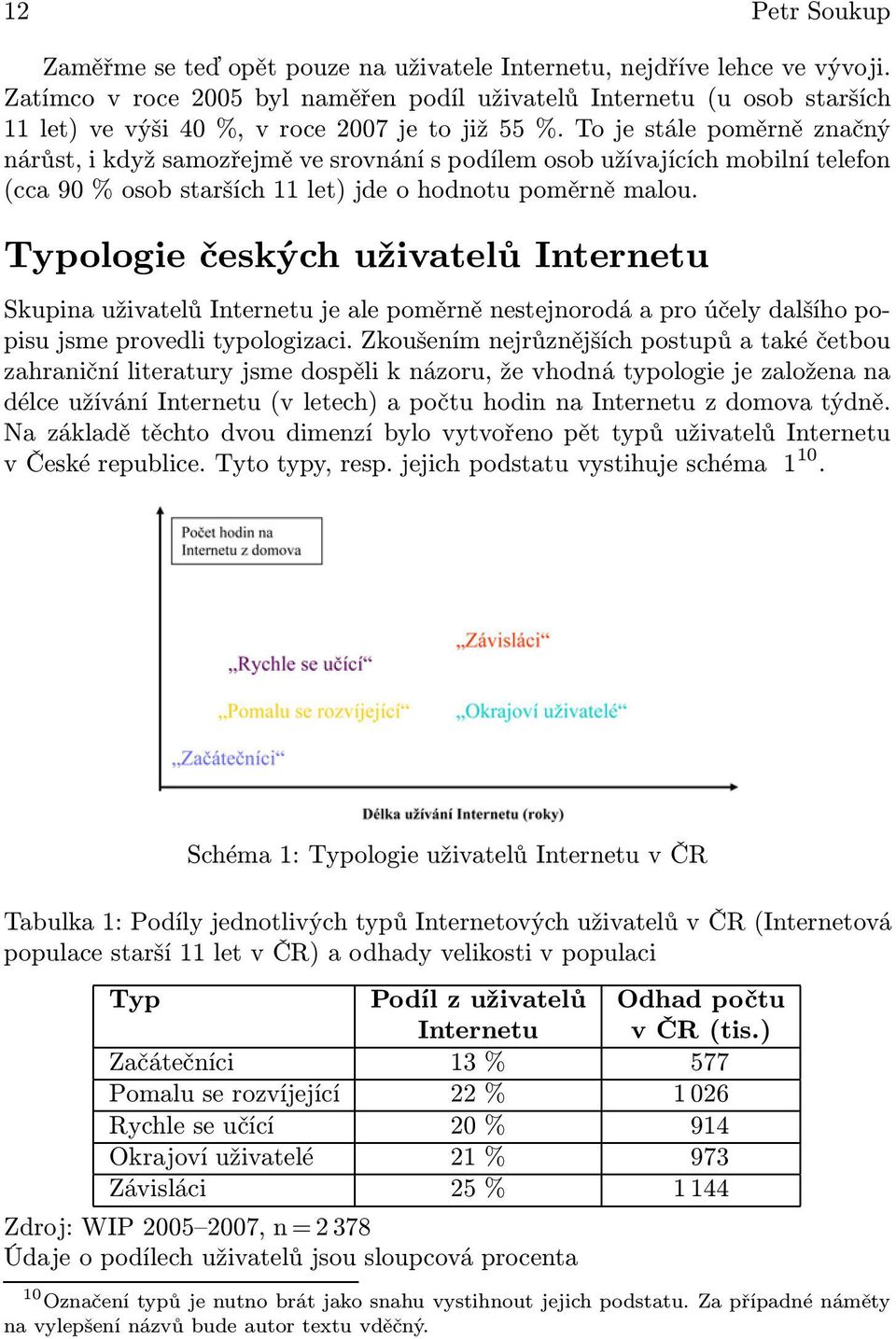 To je stále poměrně značný nárůst, i když samozřejmě ve srovnání s podílem osob užívajících mobilní telefon (cca 90 % osob starších 11 let) jde o hodnotu poměrně malou.