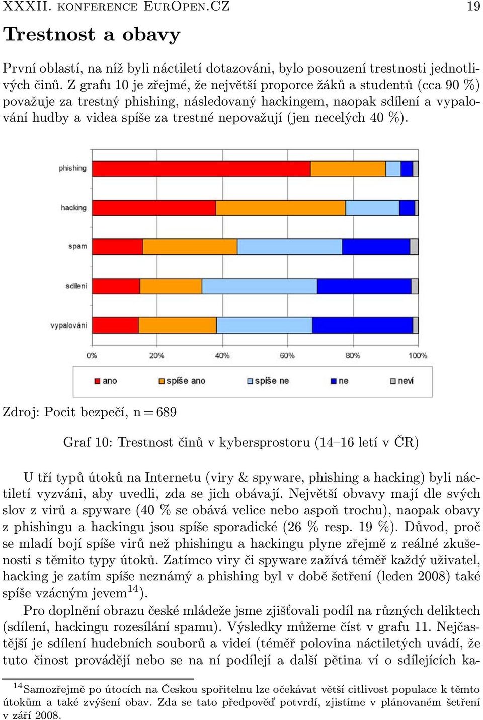 necelých 40 %).