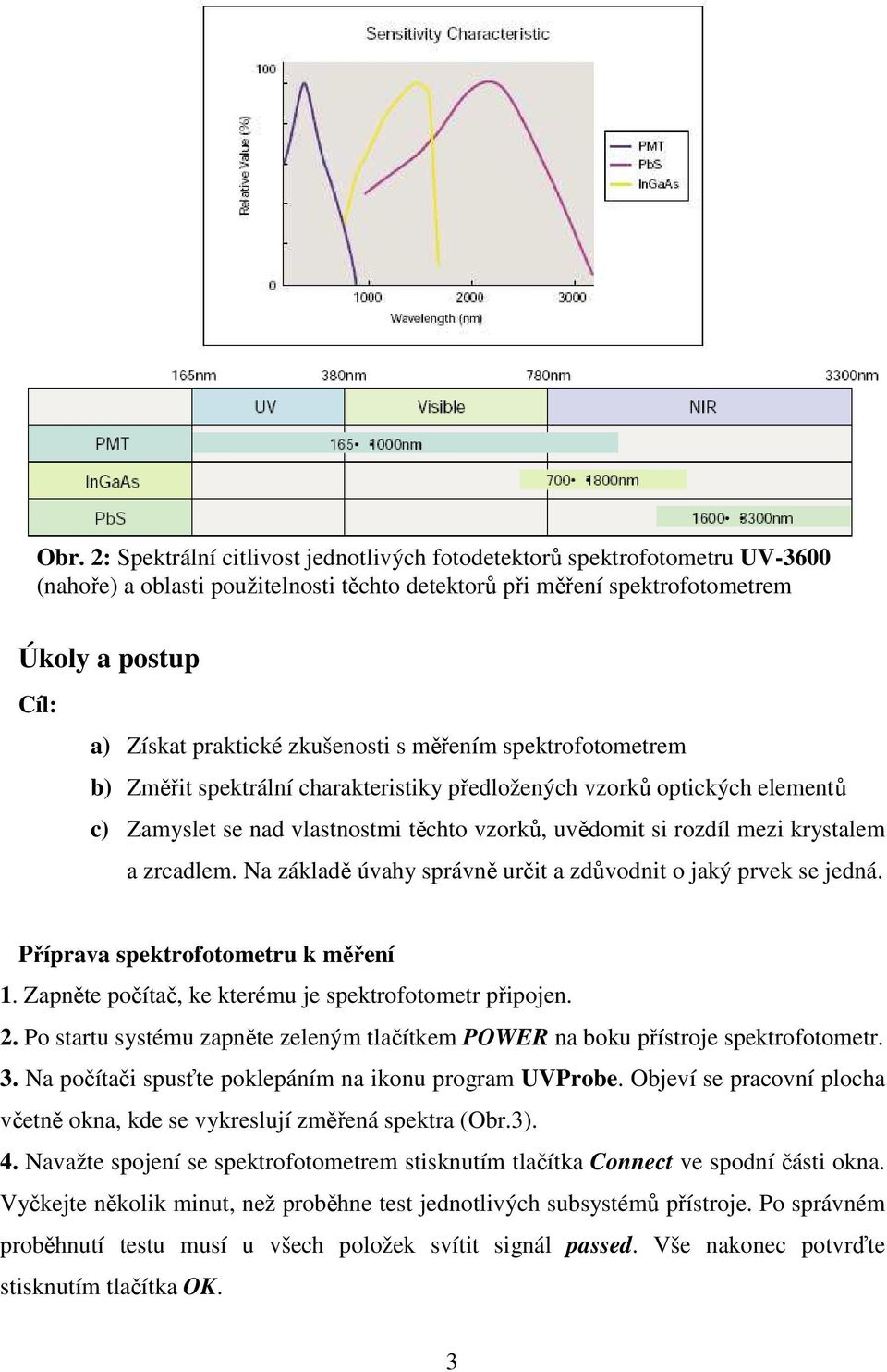 zrcadlem. Na základě úvahy správně určit a zdůvodnit o jaký prvek se jedná. Příprava spektrofotometru k měření 1. Zapněte počítač, ke kterému je spektrofotometr připojen. 2.