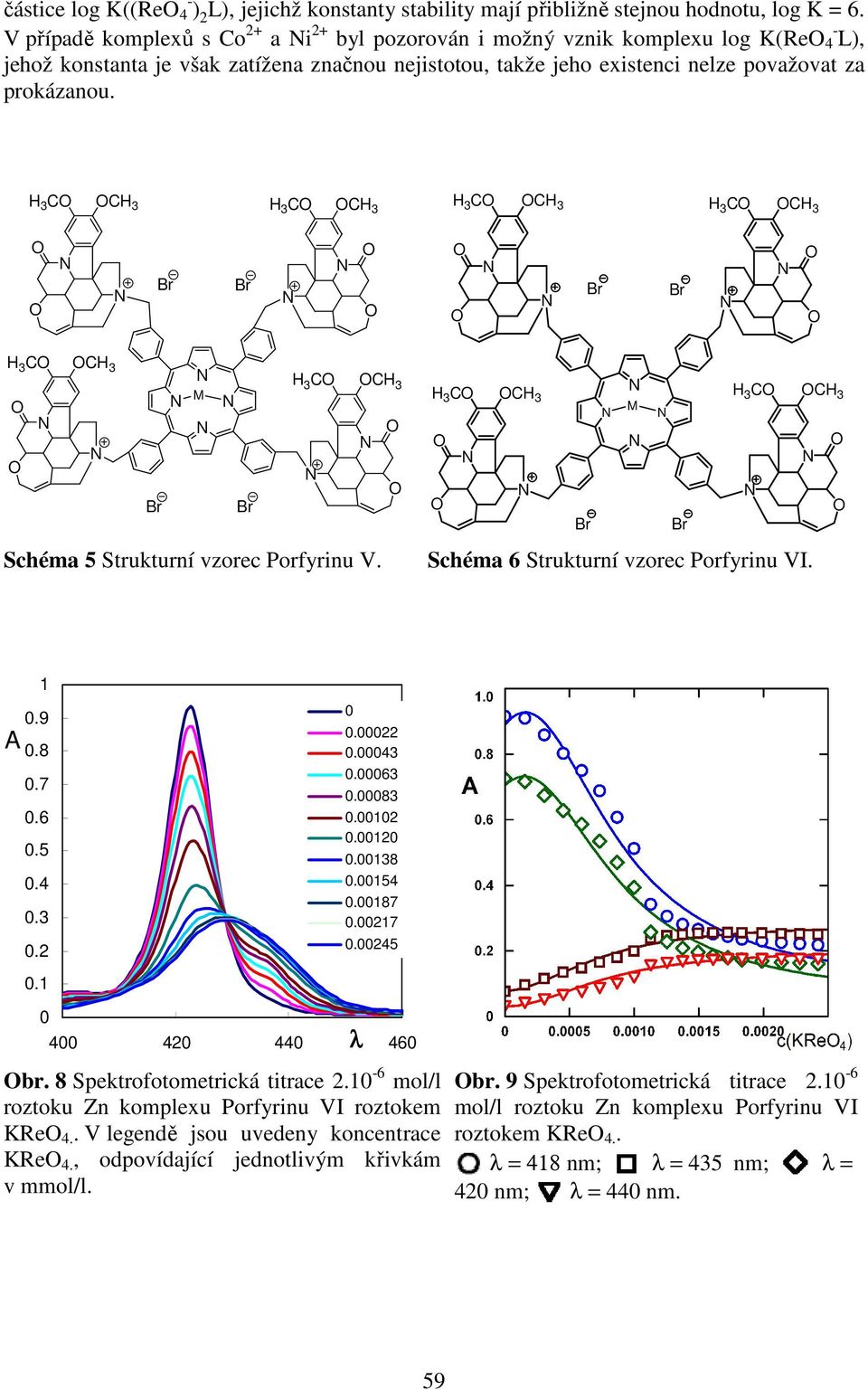 3 C C 3 3 C C 3 3 C C 3 3 C C 3 3 C C 3 M 3 C C 3 3 C C 3 M 3 C C 3 Schéma 5 Strukturní vzorec Porfyrinu V. Schéma 6 Strukturní vzorec Porfyrinu VI. 1 A.9.8.7.6.5.4.3.2.22.43.63.83.12.12.138.154.187.