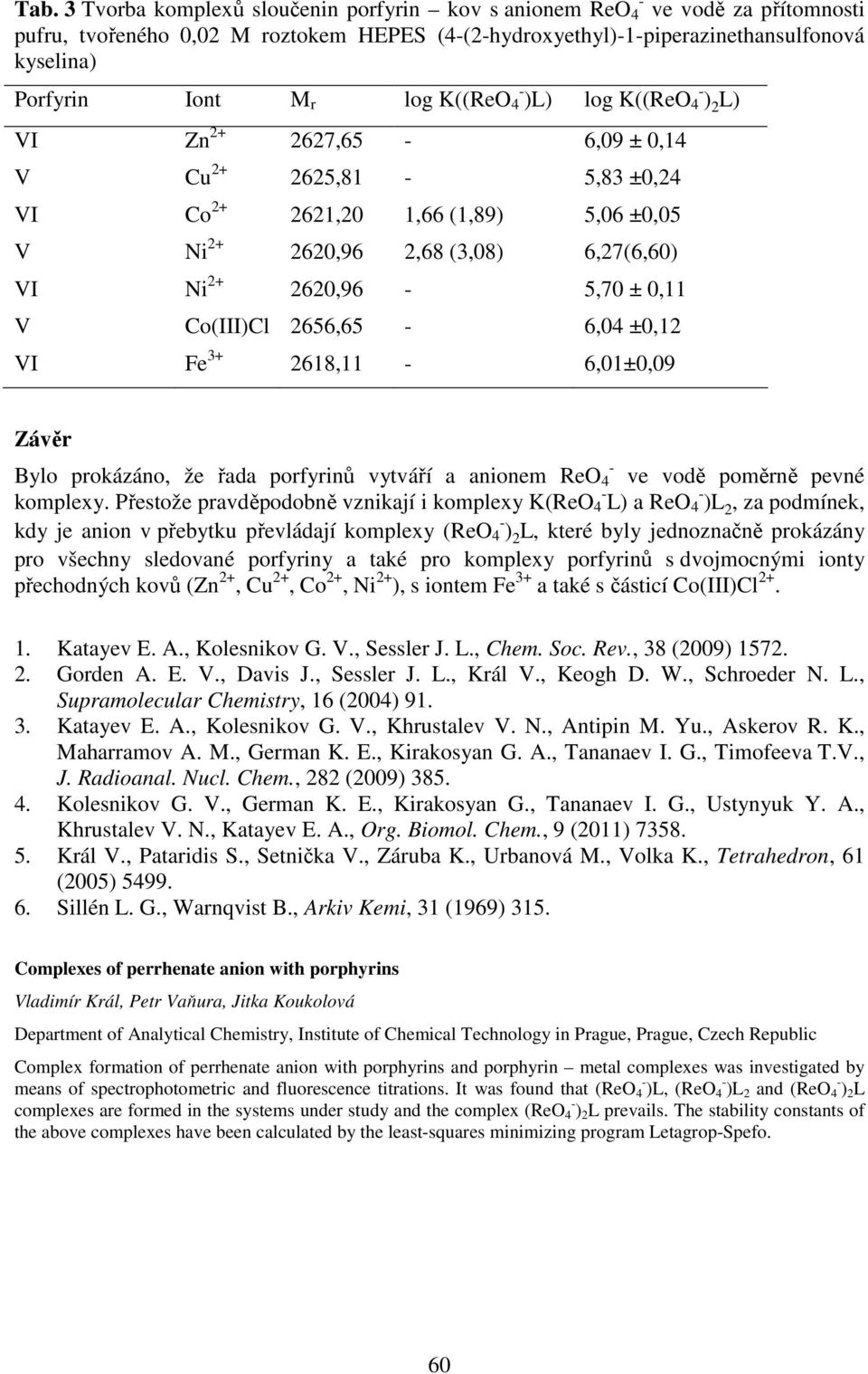 ±,12 VI Fe 3+ 2618,11 6,1±,9 Závěr Bylo prokázáno, že řada porfyrinů vytváří a anionem Re 4 ve vodě poměrně pevné komplexy.