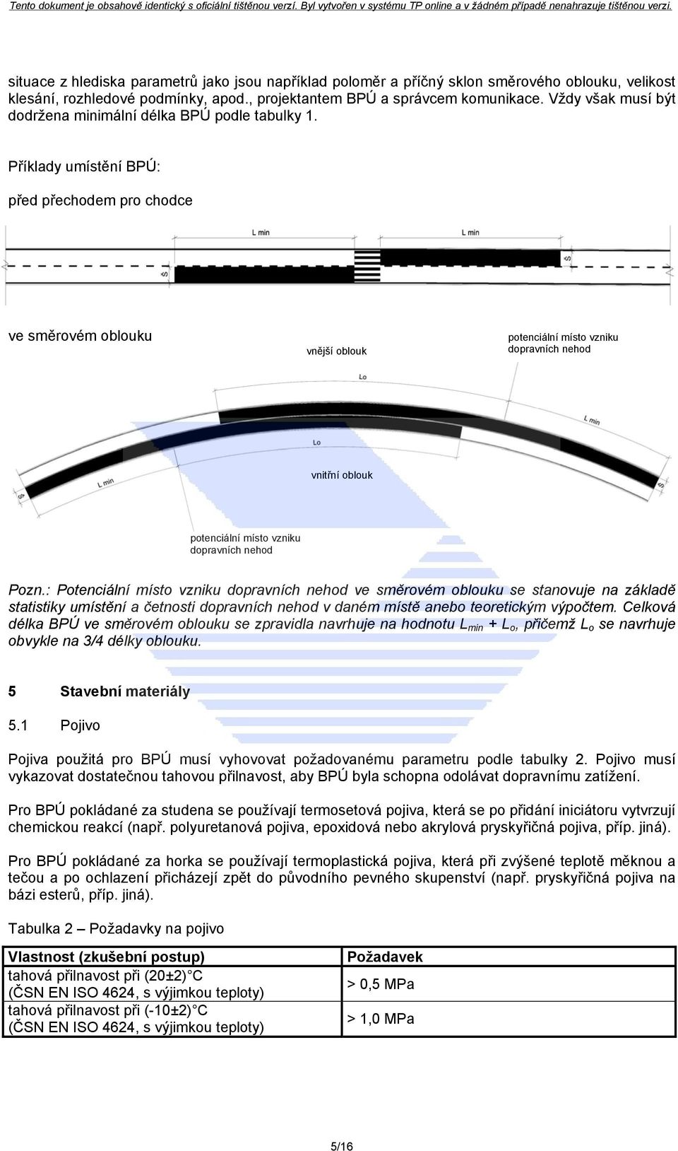 : Potenciální místo vzniku dopravních nehod ve směrovém oblouku, před kterým se pokládá BPÚ, se stanovuje na základě statistiky dopravních nehod nebo teoretickým výpočtem.