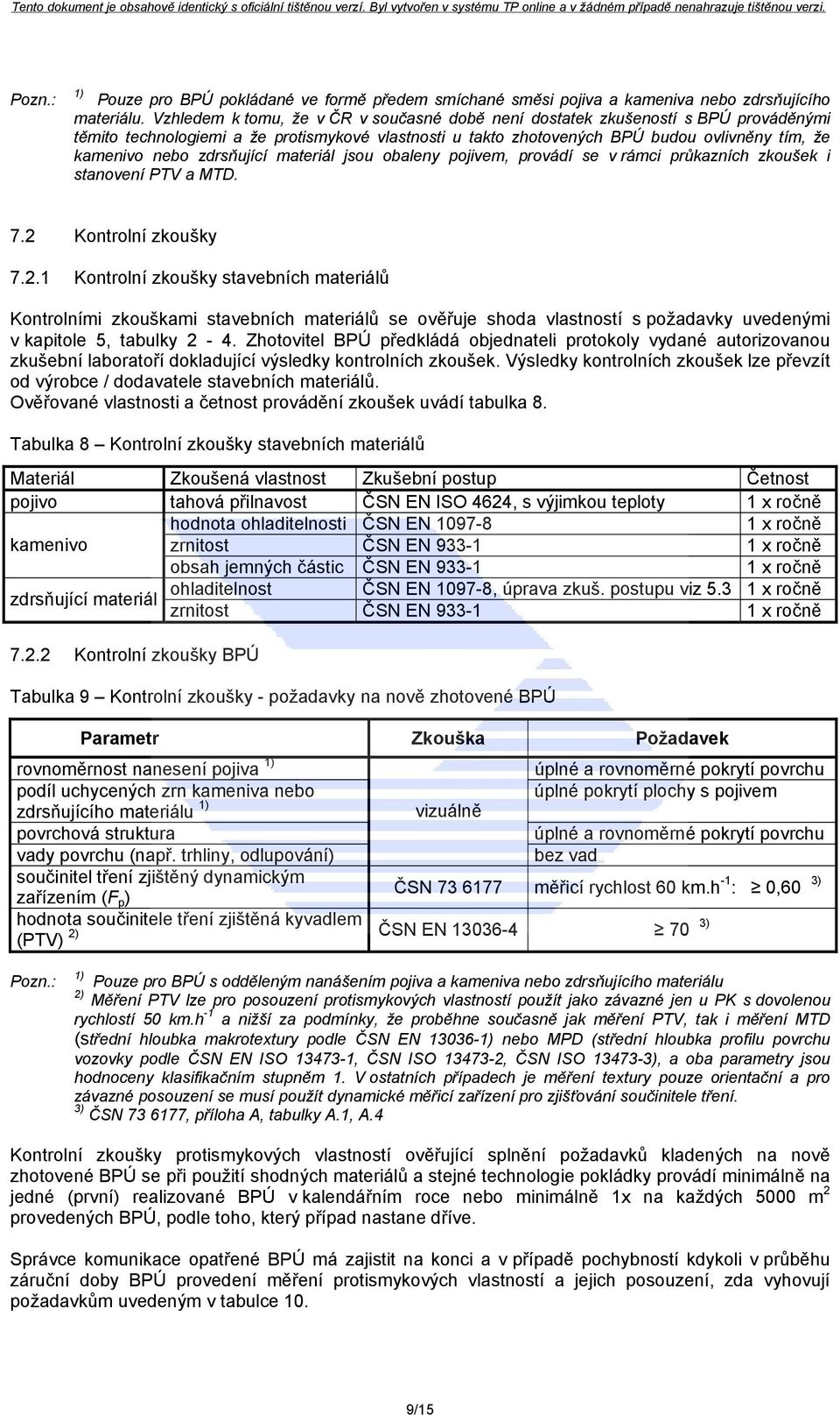 zdrsňující materiál jsou obaleny pojivem, provádí se v rámci průkazních zkoušek i stanovení PTV a MTD. 7.2 