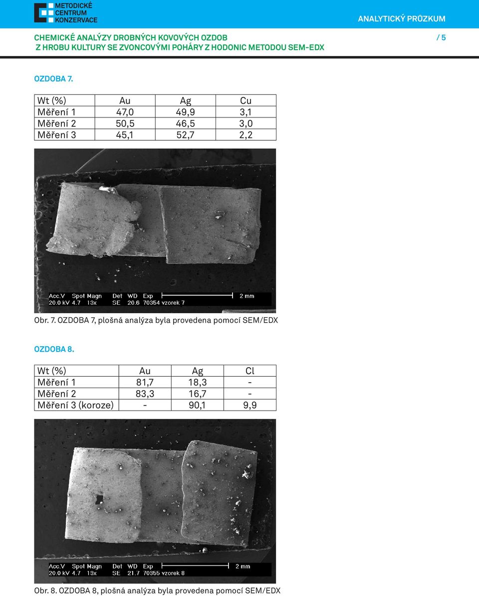 OZDOBA 7, plošná analýza byla provedena pomocí SEM/EDX OZDOBA 8.